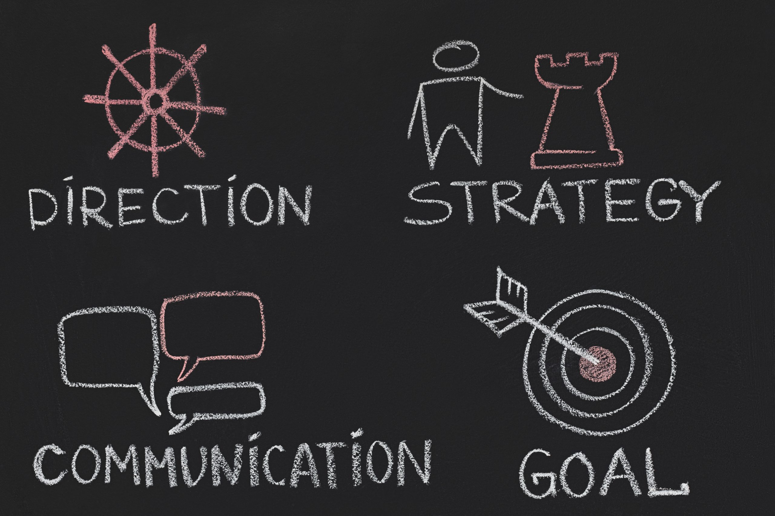 Business concepts with icons drawn on chalkboard